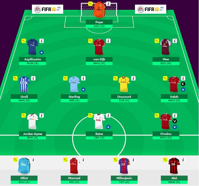 DPRFPL's tweet photo. #FPL #GW28 Team Locked!
part of my plan for BGW.
worrying about Heaton returns.. but i'll try my luck!
โ๏ธ Salah ( C )
#FPLDPRUIN
Bismillahirohmanirrohim! https://t.co/draSilOpPH