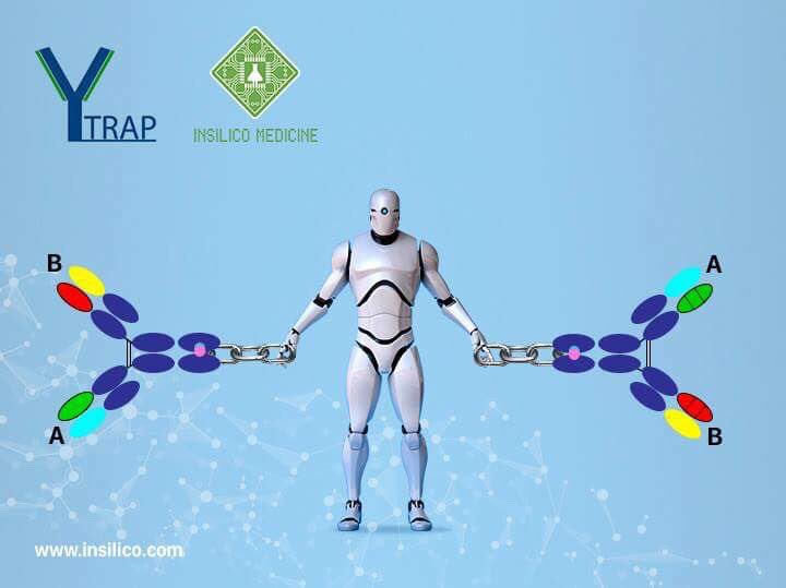 Bifunctional antibody-ligand traps (Y-Traps), a new technology platform for cancer immunotherapy rdcu.be/HuTV