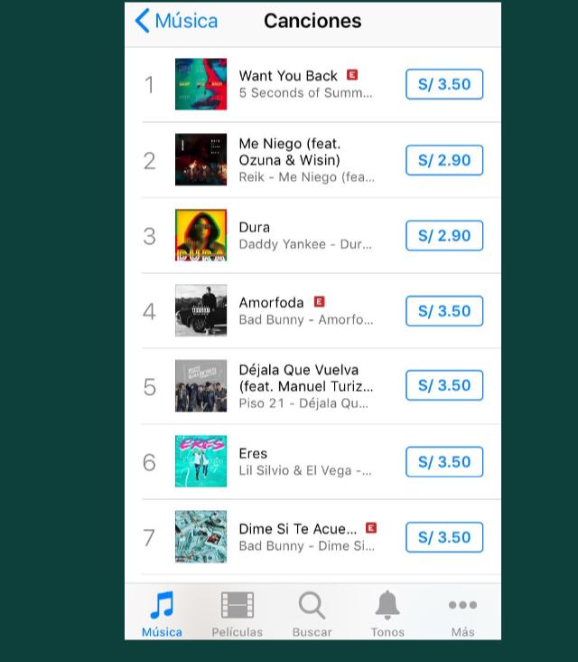 alicixkeyss's tweet photo. WANT YOU BACK IS NUMBER #1 IN PERU GUYS, ITS AMAZING so proud 😭💖❤🇵🇪 @5SOS @Luke5SOS @Ashton5SOS @Michael5SOS @Calum5SOS #WantYouBackTODAY
#PeruLovesWantYouBack #LatamLovesWantYouBack  
 #5SOSCOMEBACKTOPERU https://t.co/gDEGeLEuC8