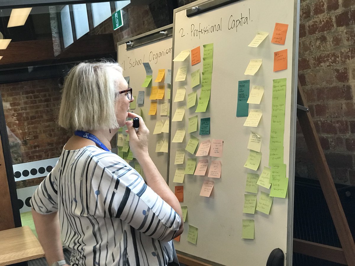 AnneKnock's tweet photo. Great couple of days at #TalkingSpaces8
This afternoon we pondered the challenges and opportunities of teaching teams https://t.co/BtM6XAUGM7