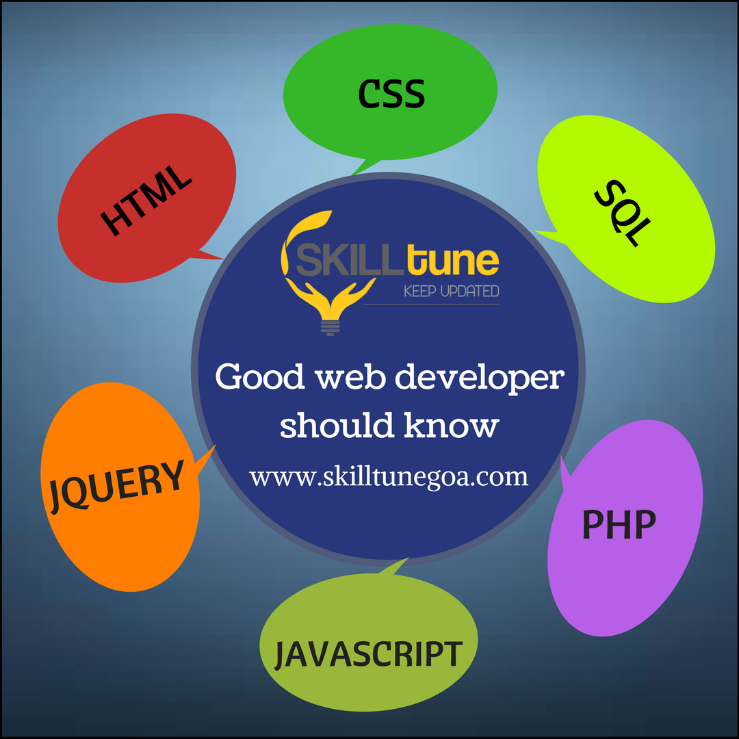skilltunegoa's tweet photo. A Good Web developer should know html, css, sql, php, javascript and jquery. 

#webtechnology #skilltune #php #phptraining #html #css3 #javascript #jquery #learning #education  #webdesigncourse #digitalindia #digitalgoa

For more details visit us at https://t.co/bFsMshJBgX https://t.co/pSR1zCdX4Y