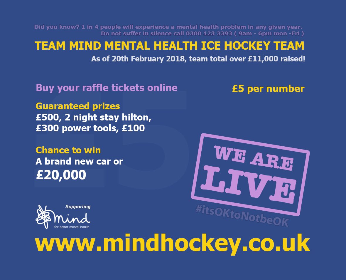 clarkymischief's tweet photo. So day1 of #raffle #tickets complete, 36 sold raising £180 every penny goes to #charity. Pls support buy online https://t.co/al3VYBZITU #MentalHealthMatters https://t.co/PNud3bDCTE