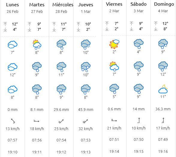 Estimado corredor,

 Os recomendamos, estéis atentos a nuestras Redes Sociales de la prueba, al correo electrónico y al teléfono móvil, ya que cualquier cambio lo comunicaremos por estas vías.

 Por lo pronto todo continua según lo previsto.

 Club Tritón