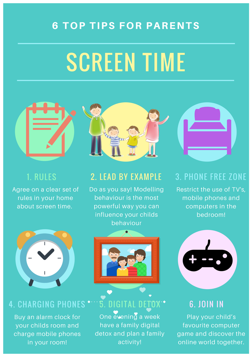 #Screentime can be a cause of conflict in many homes. Use our tips to start the conversation: goo.gl/aATWY7