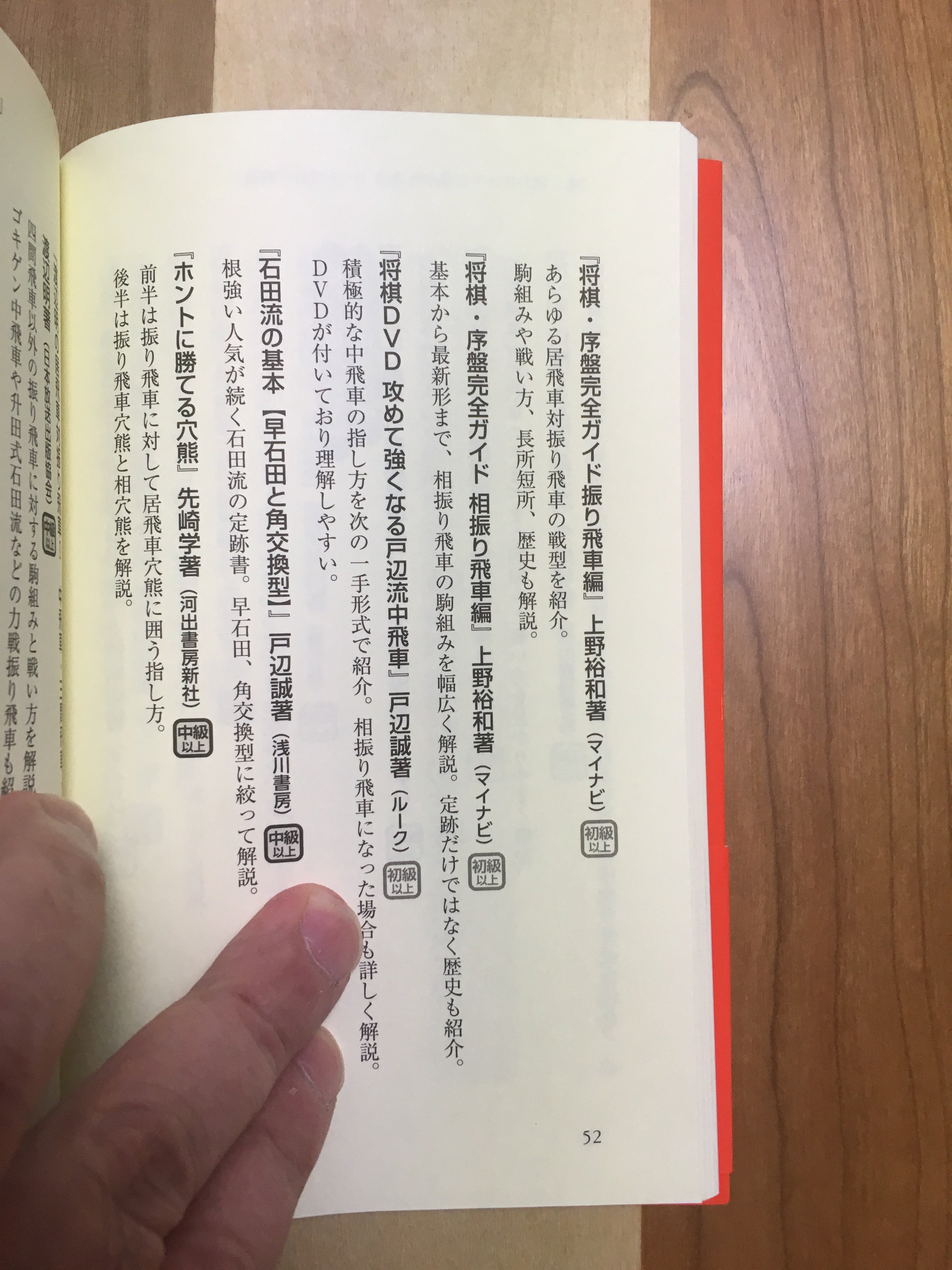 تويتر ルーク鈴木 على تويتر 初段になるための将棋 勉強法 浦野真彦著 白夜書房 の増刷時に更新している部分は オススメの棋書や道場 サイトなどの情報 現在流通している9刷では なんと将棋界初のdvd付き書籍も紹介されているらしい 何年かしたらルークの