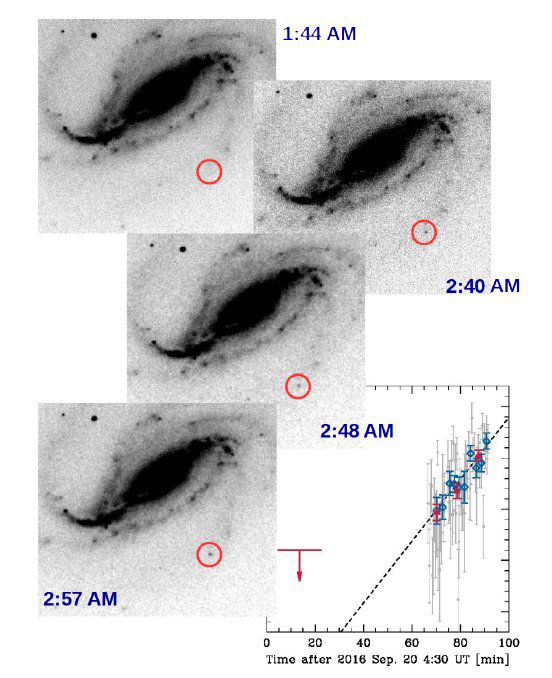 UpCosmos's tweet photo. Supernova explosion photo, before and after https://t.co/XRksaVuEnA via @UpCosmos https://t.co/DrpP7iJZ7t