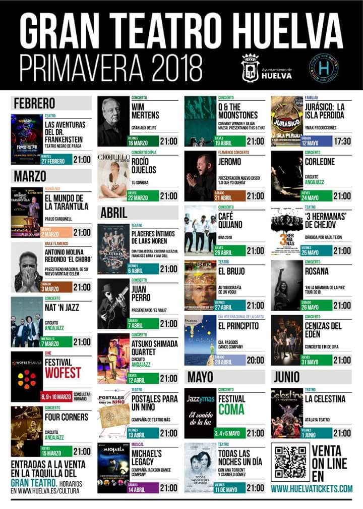 Turismo Huelva Ciudad tweet media