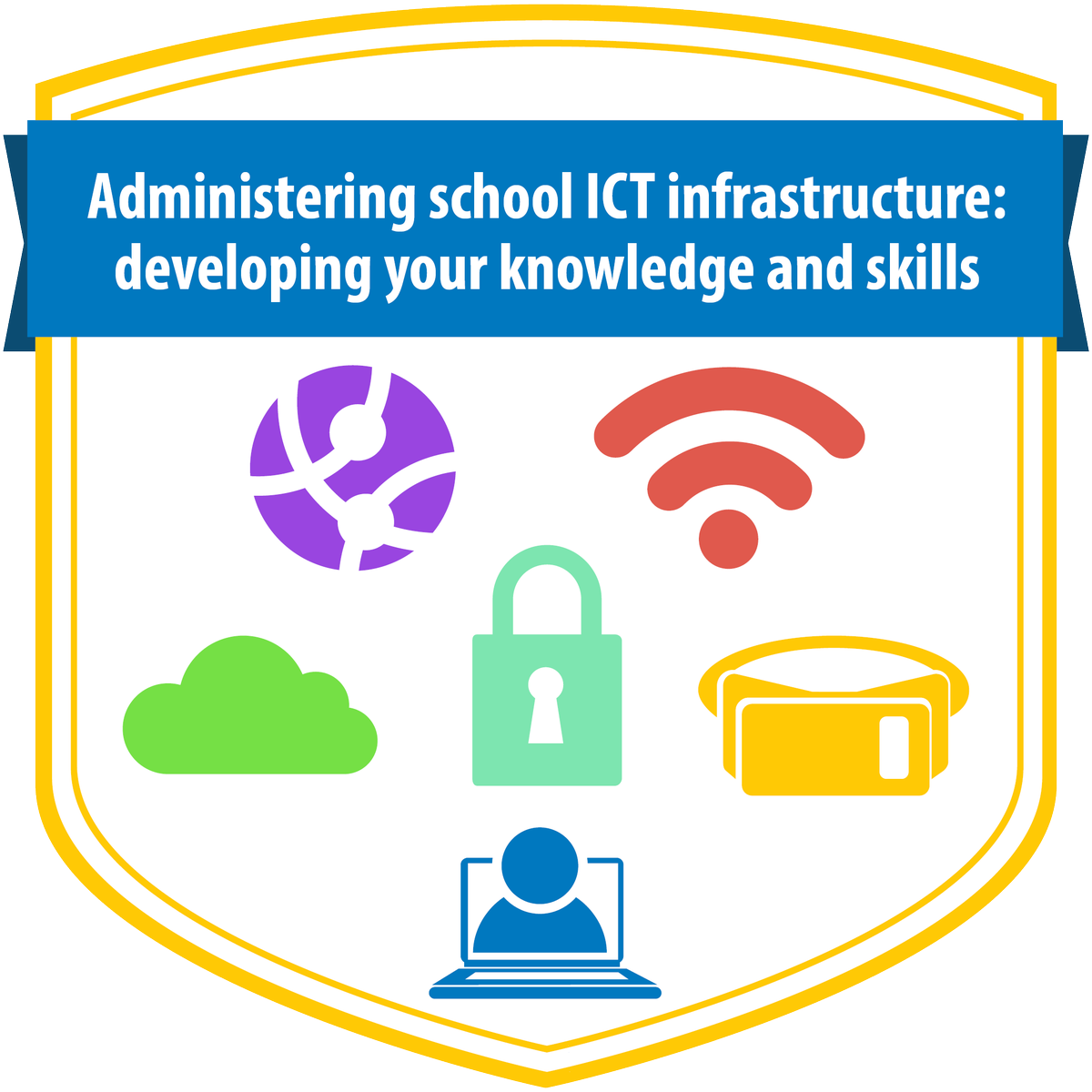 raska_gvg's tweet photo. #ICTadminMOOC https://t.co/FzPH5XOFDu