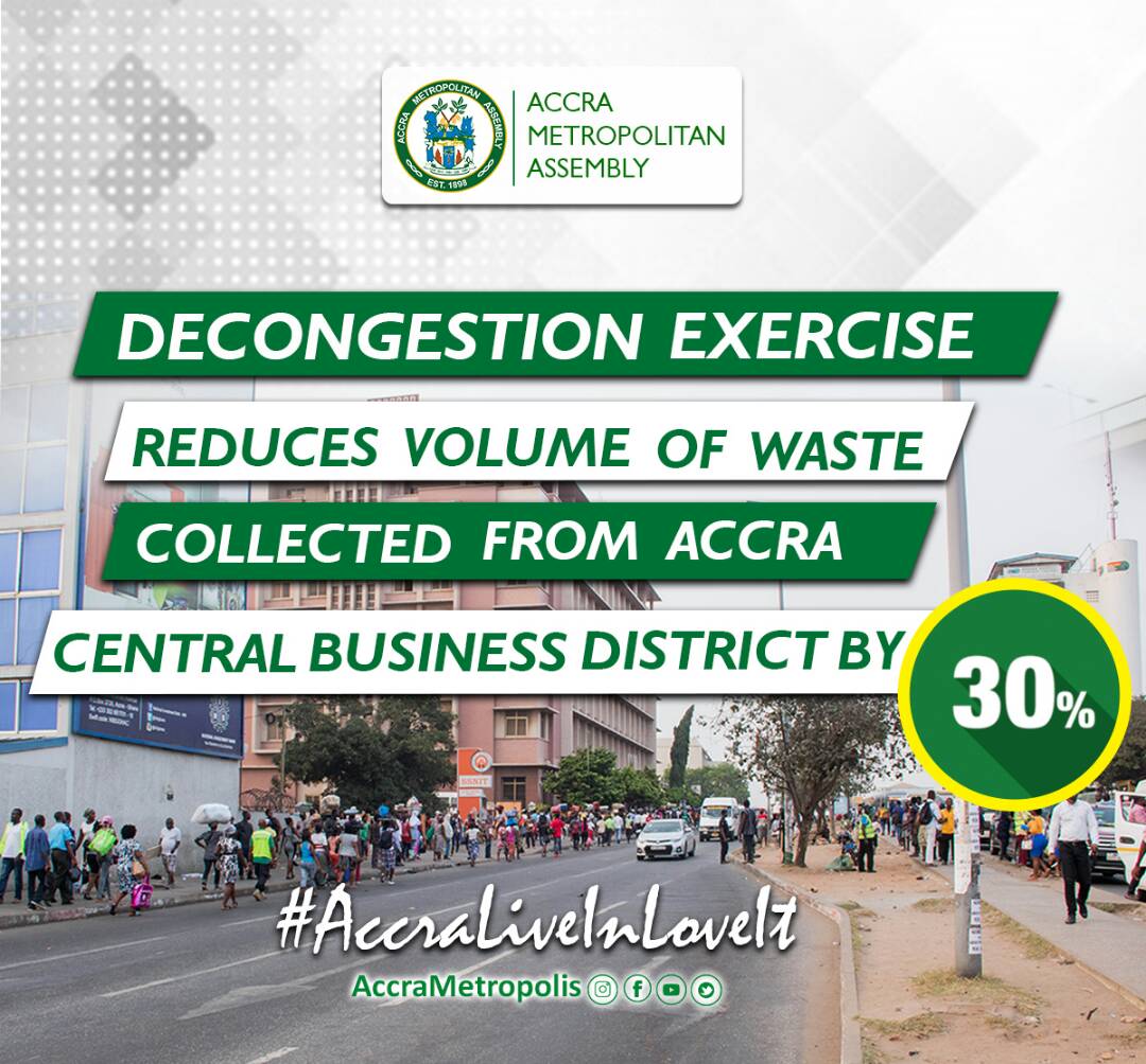 CITY OF ACCRA tweet media