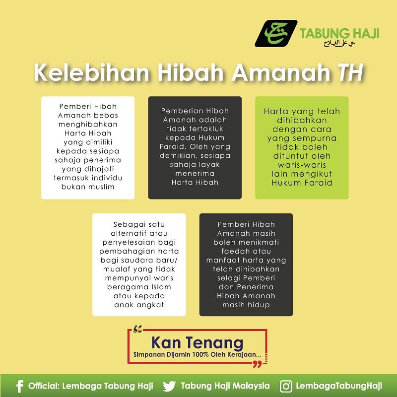 Hibah Amanah Th Memberi Banyak Manfaat Official Lembaga Tabung Haji Facebook