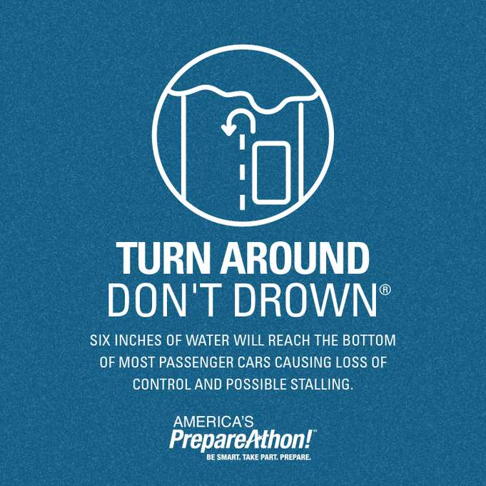 BexarCOSW's tweet photo. Check your morning route when the rain falls #TurnAroundDontDrown https://t.co/lCjraa5vZG