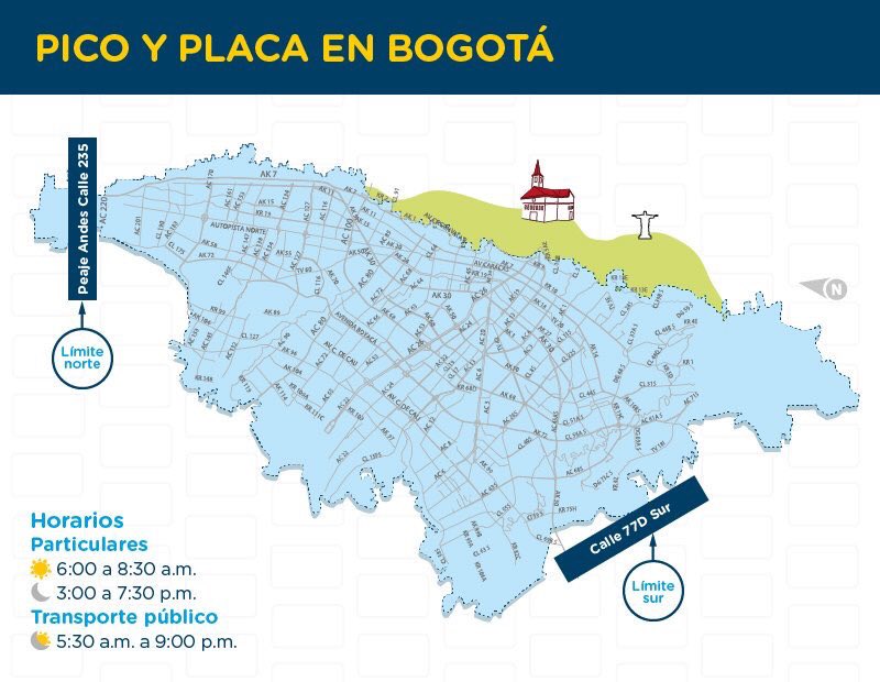 parcerosmtb's tweet photo. #MuéveteMejor en 🚲 a tu trabajo universidad o a donde tengas que llegar 

El #PicoYPlaca para hoy:

🚘 Particulares: impares
🚍 TPC: 7-8
🚖 Taxis y Especiales: 9-0
🚌 Ambiental: 4 https://t.co/OmEVPd5CEh