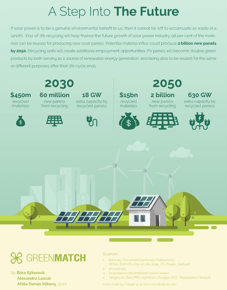 Doing Things Differently tweet media