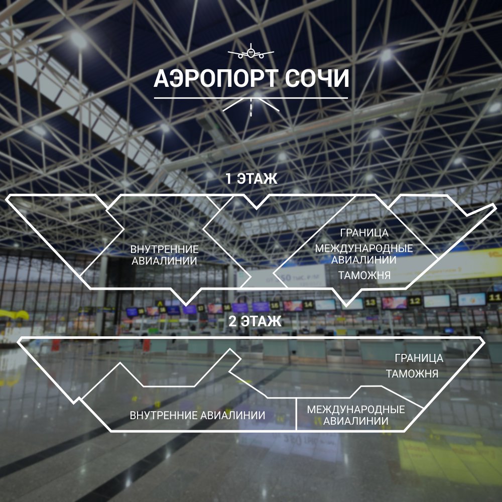 Терминал сочи вылеты. Схема аэропорта сочи адлер. аэропорт адлер план схема аэропорта. аэропорт адлер терминалы.