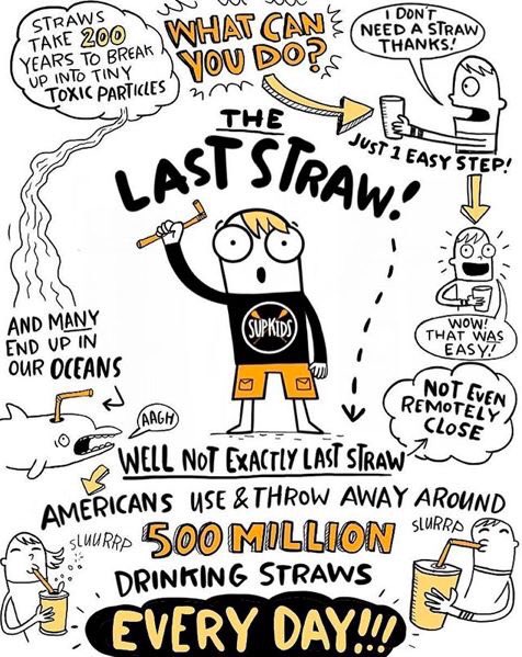 Remember peeps, don’t use a plastic straw to drink your cocktails! #whistler #cocktails #apreswhistler #dontgothirsty #drinkoncitizen