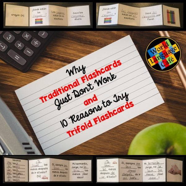 INB Trifold Flashcards: vocabulary, verbs, grammar in context with visual cues. #spanishteachers #flteach #langchat bit.ly/TrifoldFlash