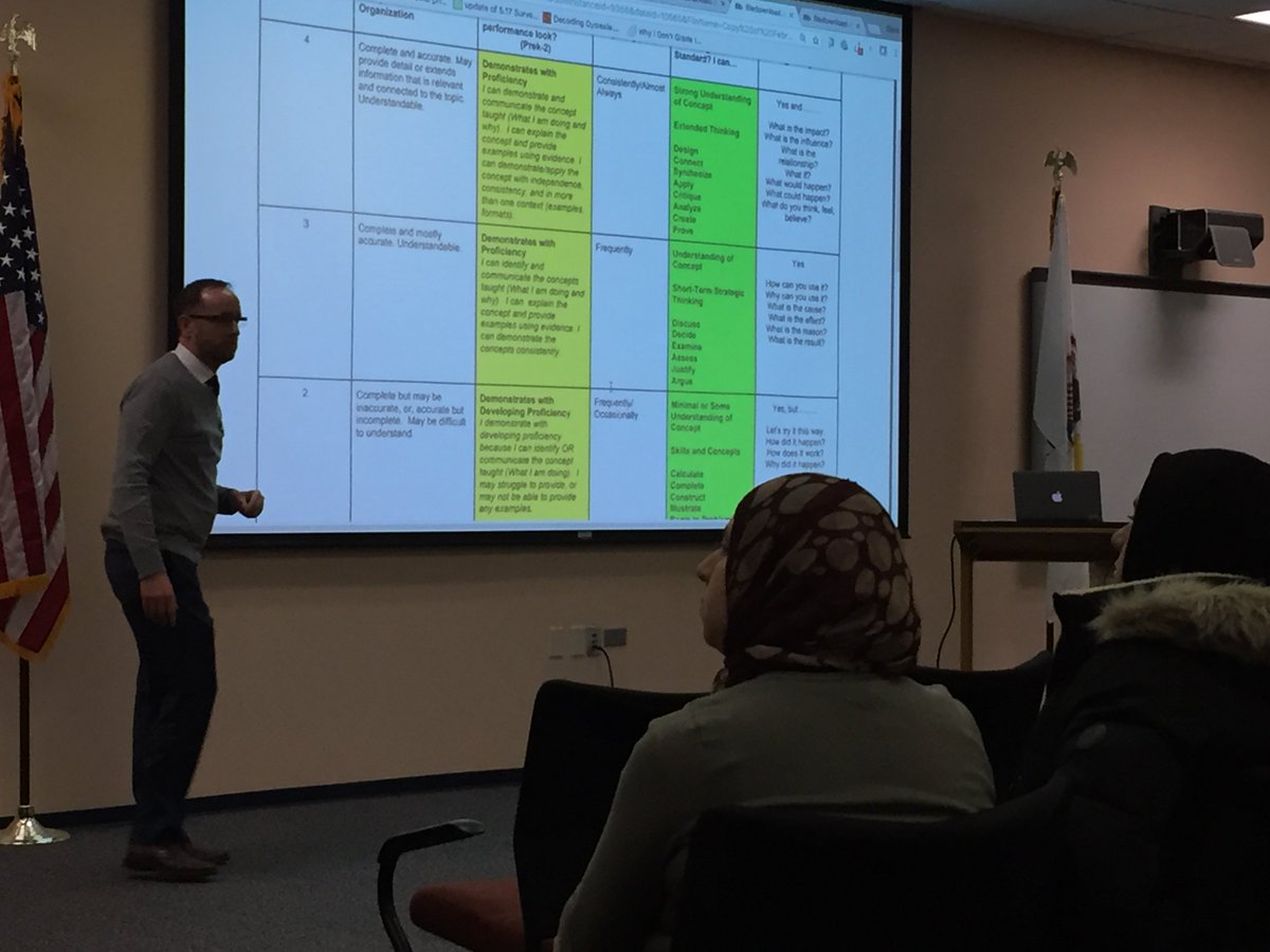 OSD 135 Learning tweet media