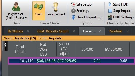 Tiltbook_com's tweet photo. When you crush the games too easily!

➡️https://t.co/tjgSI82a71 https://t.co/1WNoKZwu08