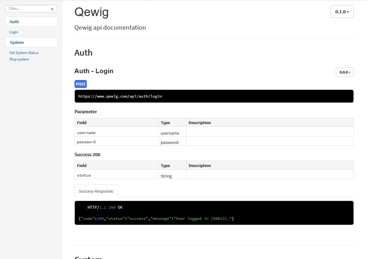 breakintheweb's tweet image. Working on documenting api for qewig. #apidoc #RESTful #APIdoc #APIDevelopment