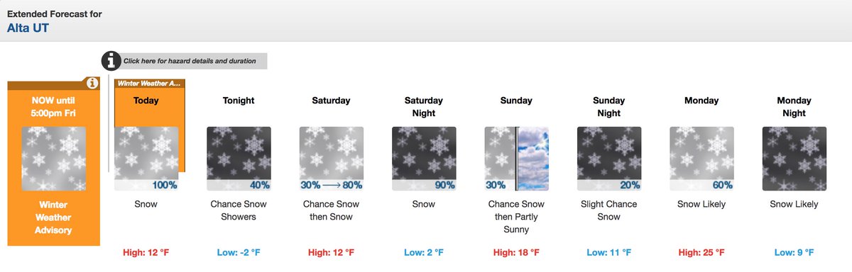 TheSkiCity's tweet image. Powder alert! Powder alert! Powder alert! #powderalert #skiutah #skicity #powderflu