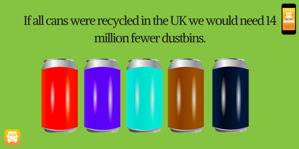 GoneForGoodApp's tweet photo. Aluminium cans are 100% recyclable! Each steel can you place in the #recycling bin can end up on the shelf within 60 days! #DunmowHour https://t.co/dnea10dycU