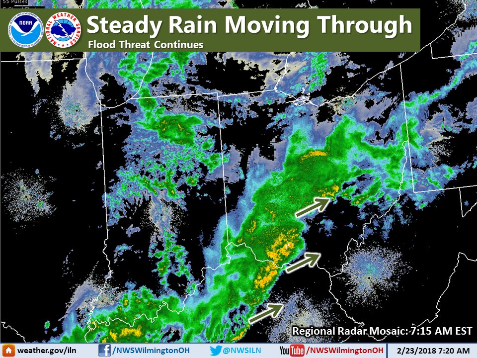 NWS Wilmington OH on Twitter "[722 AM] Steady rain moving thru area
