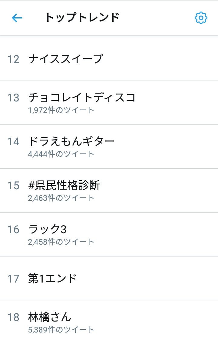 18年2月23日 ミュージックステーションで ドラえもん が話題に Mステ トレンドアットtv 18年2月23日 ミュージックステーションで ドラえもん が話題に Mステ トレンドアットtv