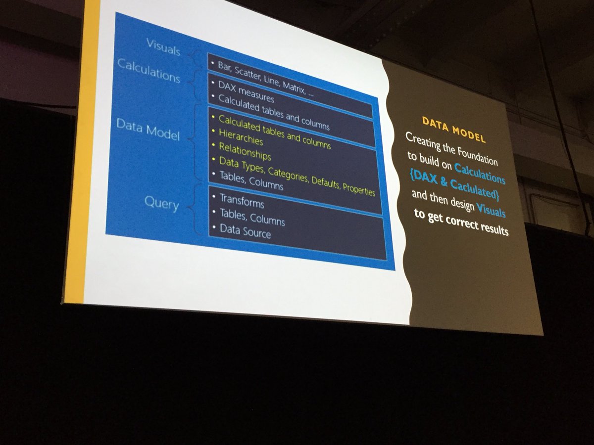 wadamj's tweet image. RT PragmaticWorks: RT ambynet: Watching session by DataMovements from PragmaticWorks about #TabularModel SQLBits