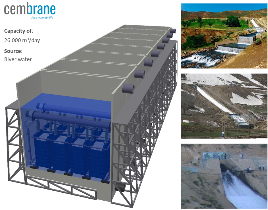 Cembrane's tweet photo. Cembrane has received another order in Iran for a 26.000 m3/day surface water plant providing safe water for 200.000 people.
https://t.co/d3vHKDTMFW https://t.co/DUmDxUFc8i