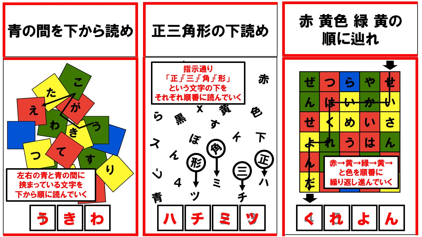 海2点おまとめ 暇な人、謎解きでもしませんか？ on X: 