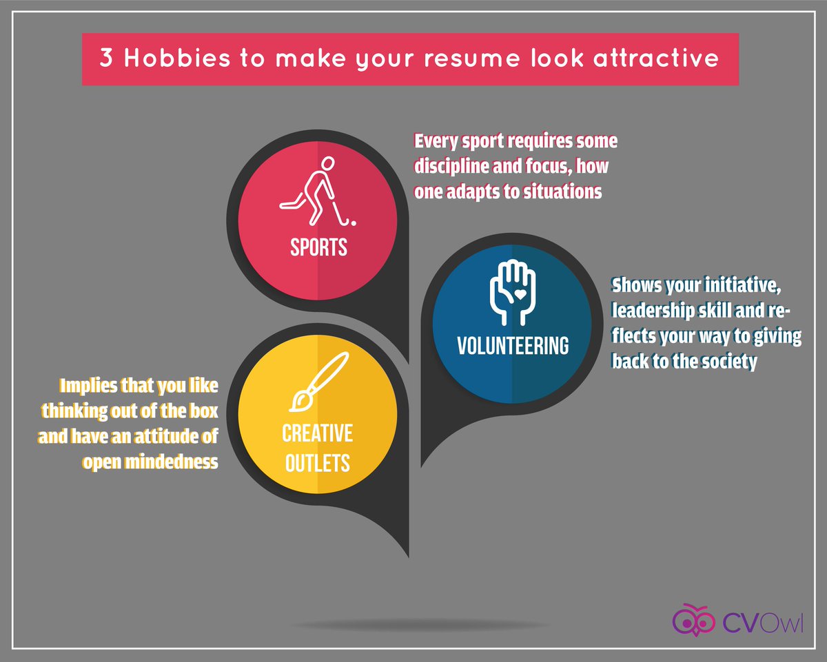 CV_Owl's tweet image. 3 Hobbies to make your resume look attractive

#resumewriting #cvcreator #cvowl #resume