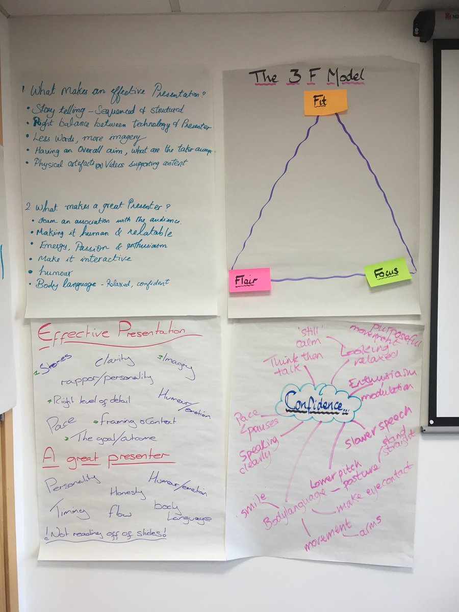 tailoredlearn's tweet photo. What an amazing two days! Presentation Skills with lots of hard work and fabulous results. Brilliant job folks! Your final presentations were awesome 😃 #LoveMyJob #InnovateUK #TailoredLearningAndDevelopmentLtd https://t.co/gCd2LAAkTy
