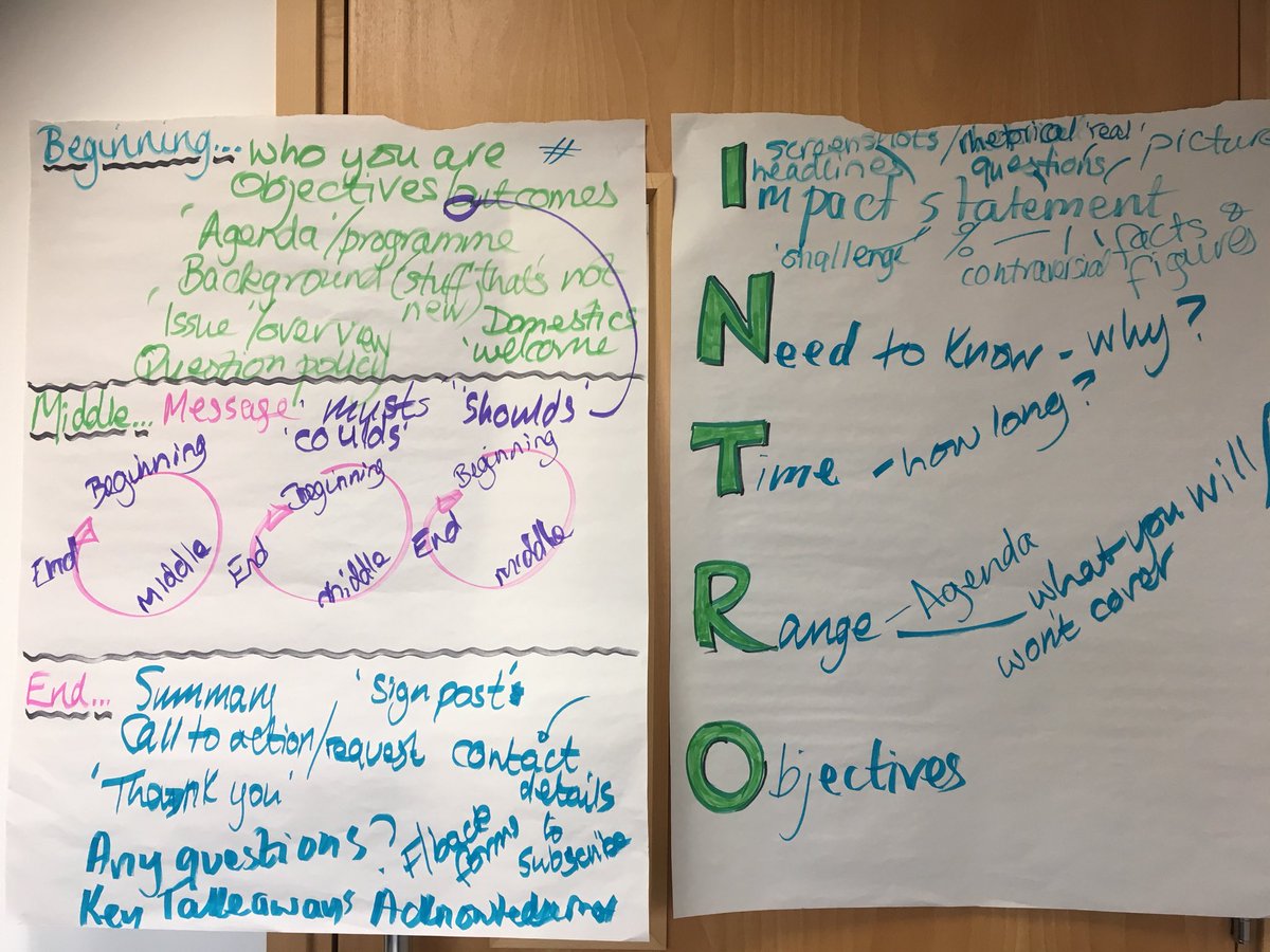 tailoredlearn's tweet photo. What an amazing two days! Presentation Skills with lots of hard work and fabulous results. Brilliant job folks! Your final presentations were awesome 😃 #LoveMyJob #InnovateUK #TailoredLearningAndDevelopmentLtd https://t.co/gCd2LAAkTy