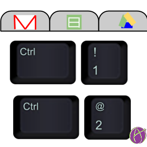 alicekeeler's tweet photo. Try This Tabbed Browser Workflow – Control 2 - https://t.co/3ZyUpmxa1j https://t.co/mpyyiaecWI