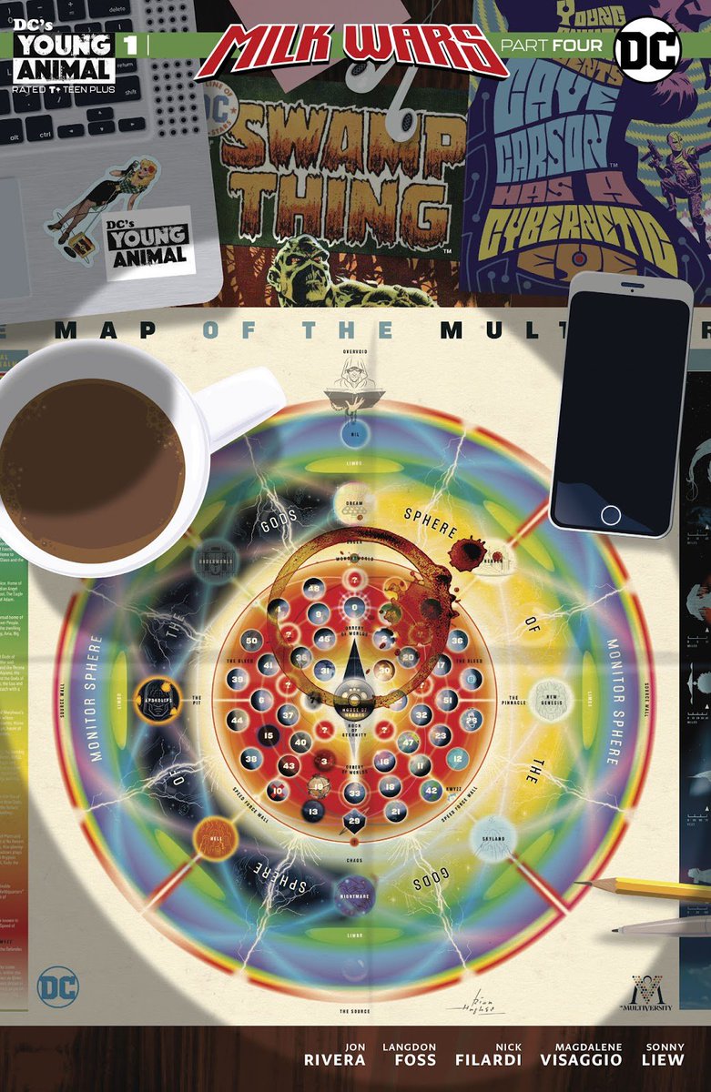 GWayFUN's tweet photo. Hey everyone! Here's our review for the incredibly fun #MilkWars #4 Cave Carson/Swamp Thing!
Lots of Spoilers Review: https://t.co/Ahu5Yf2Ya2
No Spoilers Review: https://t.co/ozo1oWoE94
#DCYoungAnimal #NickFilardi #JonRivera #LangdonFoss #GerardWay #SwampThing #CCHACE https://t.co/7oos9OnFPK