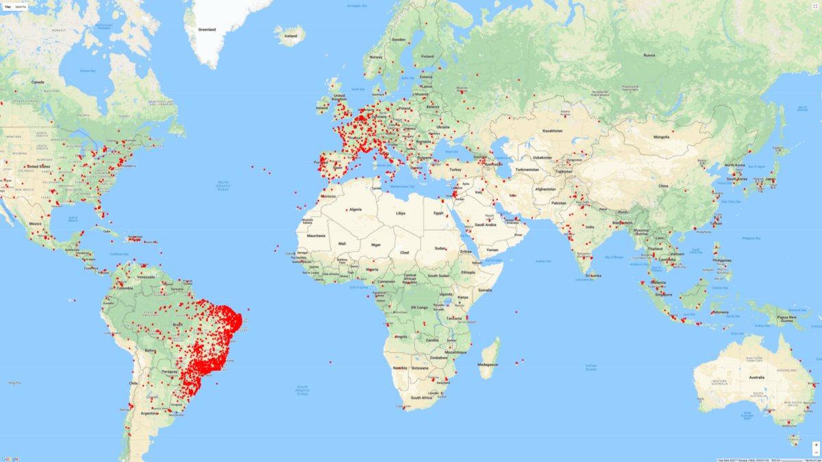 Magi Metrics tweet media