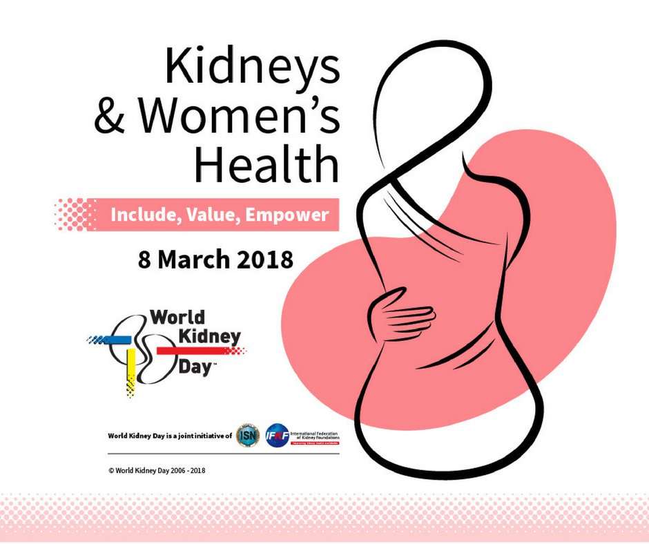 World Kidney Day tweet media