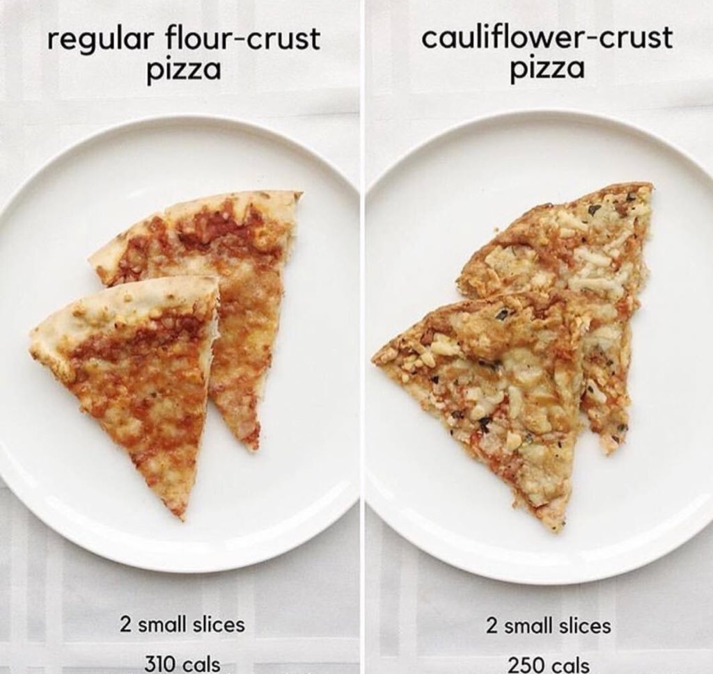 Jon Acuff Can I Be Honest If I Have To Make My Pizza Crust Out Of Cauliflower I Better Save More Than 60 Calories I Better Save Like 6 000 Calories