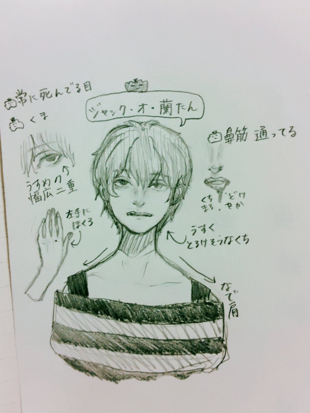 ジャック オ 蘭たん 年齢 ジャック オ 蘭たん 年齢