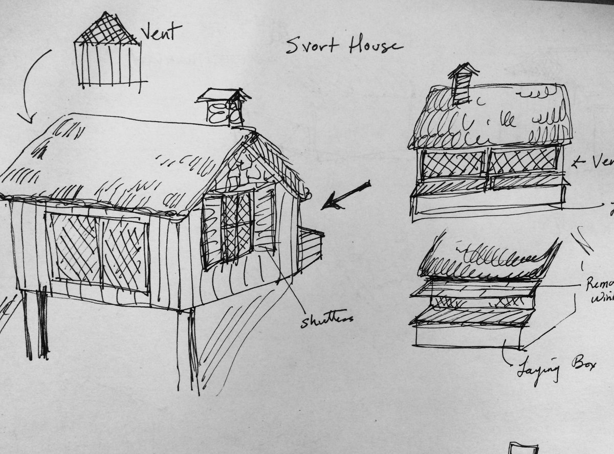 NKBlazevic's tweet photo. Pallet chicken palace plans https://t.co/u0fcT6MzAZ