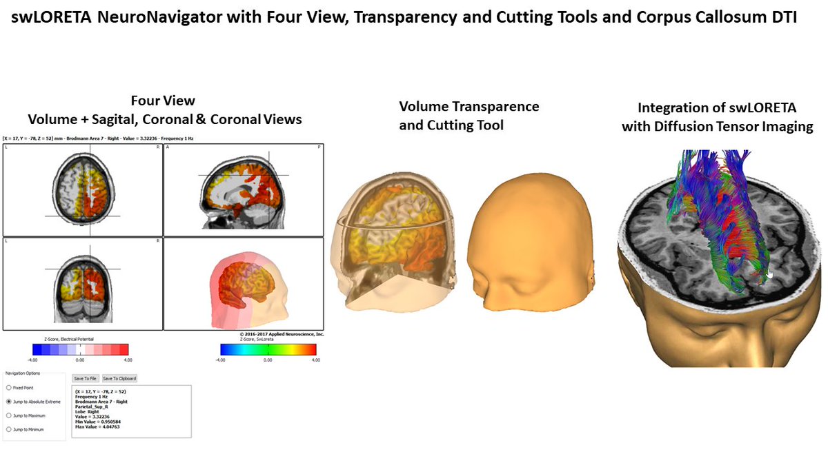Applied Neuroscience tweet media