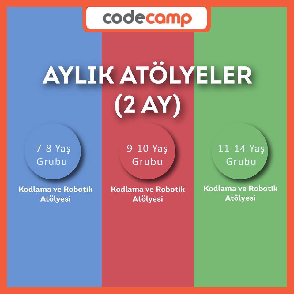 7-8, 9-10 ve 11-14 yaş gruplarında CodeCamp Kodlama ve Robotik Atölyesi 3 Mart 2018'de başlıyor. Detaylar için; codecamp.com.tr adresini ziyaret edebilirsiniz.