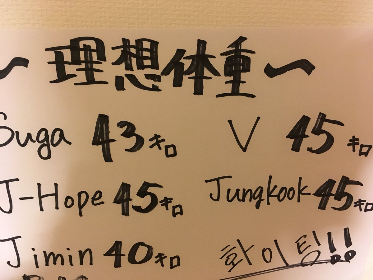 FvMMQUmc3XaDaSh's tweet image. 高校3年生 卒業式を前に太った私。あと数日しかないけどできるだけ痩せようと決めました。この張り紙が一番頑張れる。厳しい5人の理想を書き上げました。

#応援してくれる人RT
#一緒に頑張ってくれる人RT
#RTしてくれたARMYさん全員フォロー