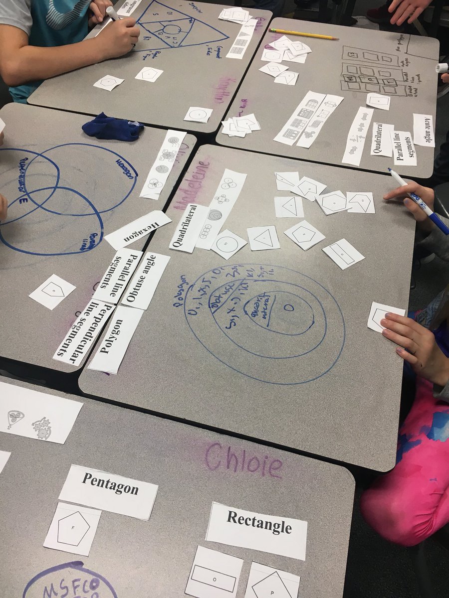PowerofYet5's tweet photo. Geometrical attribute sort. #goforthgreatness https://t.co/Qf96DHHes7