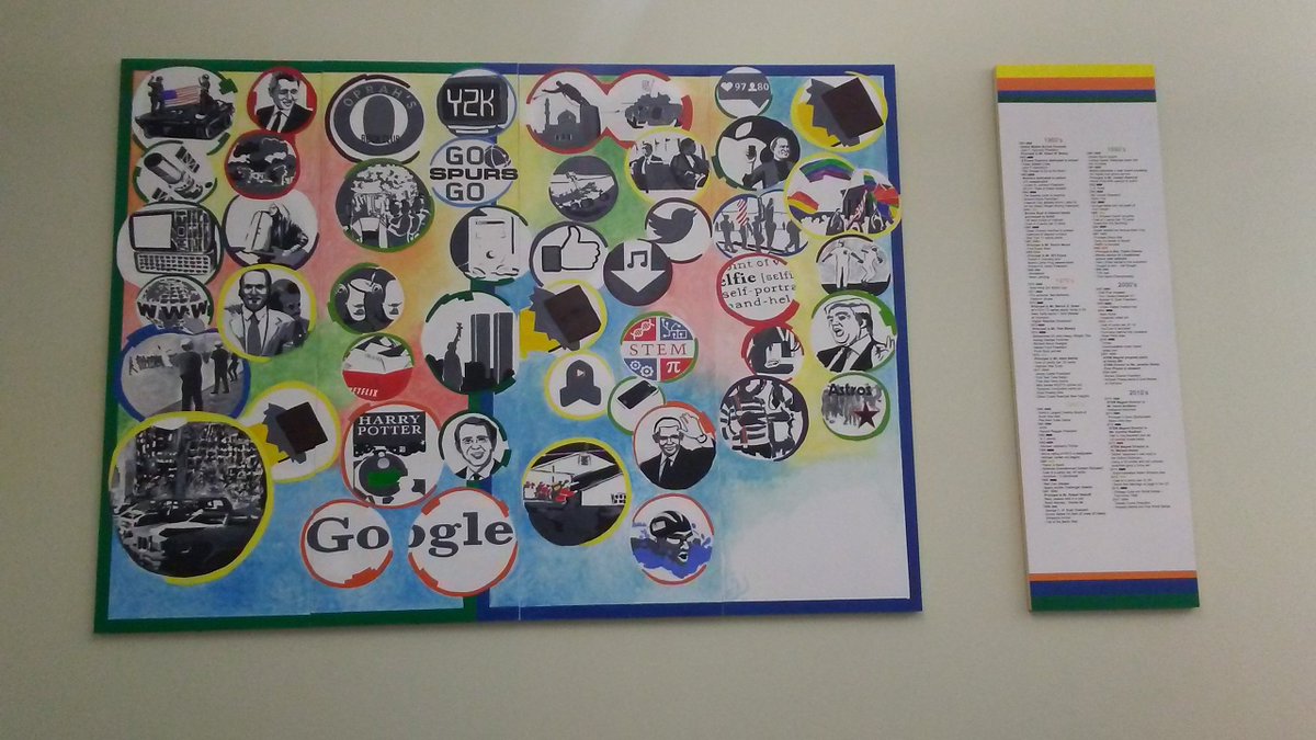 Nimitz MS Library (@nimitzmslibrary) on Twitter photo <a href="/NimitzMSLibrary/">Nimitz MS Library</a> mural by @swschool with a grant from Nimitz/STEM PTA is up courtesy NEISD Maintenance. The <a href="/nimitzms_neisd/">NimitzMS_NEISD</a> community appreciates everyone's effort and gracious giving. @neisdLibraries #nimitzms #artInTheLibrary <a href="/NimitzMSLibrary/">Nimitz MS Library</a> mural by @swschool with a grant from Nimitz/STEM PTA is up courtesy NEISD Maintenance. The <a href="/nimitzms_neisd/">NimitzMS_NEISD</a> community appreciates everyone's effort and gracious giving. @neisdLibraries #nimitzms #artInTheLibrary