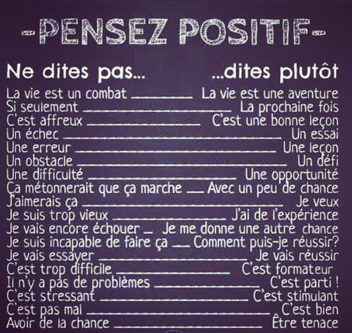 Bon week-end à toutes et à tous et pensez positifs !