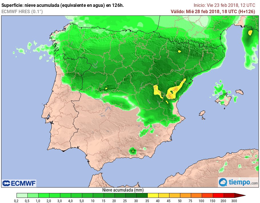 El modelo #ECMWF prevé, a lo largo del martes, temperaturas de 1 o 2ºC en 16 de sus 20 escenarios para la ciudad de #Barcelona. ¡Alta probabilidad de que #nieve! En #Valencia 6 de 20 auguran registros de 3 o 4ºC, suficientes para ver algunos copos #Siberiana2018