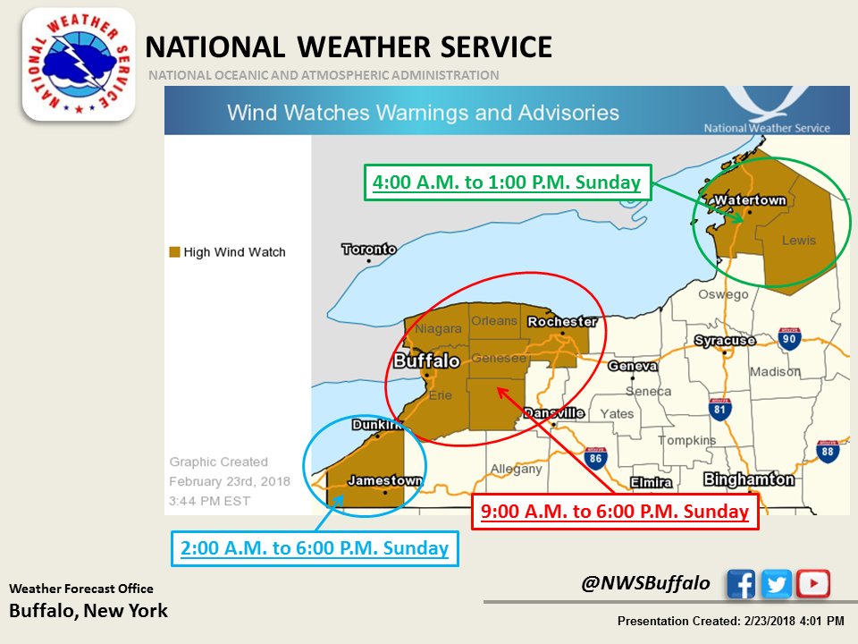 NWS Buffalo on Twitter "High Wind Watch for Sunday has been expanded