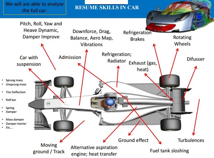 view imaging for detection and identification nato