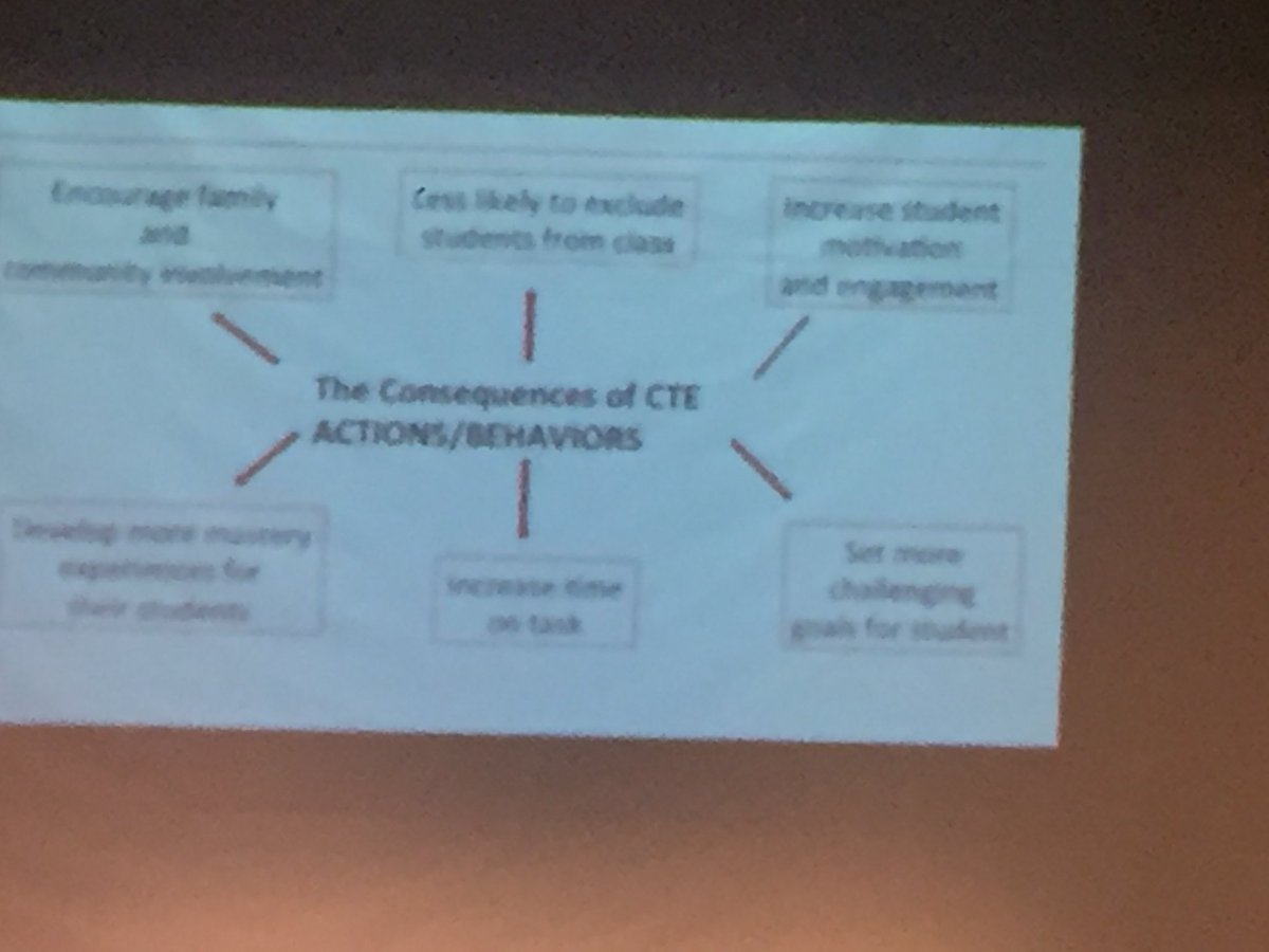 KelliB12's tweet image. Teachers working together as a school is key for student sucess. @Jenni_Donohoo #sd37 #districtday